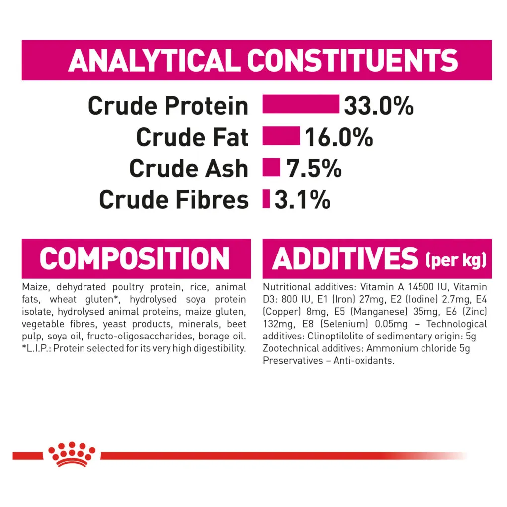 Royal Canin Exigent Savour Sensation